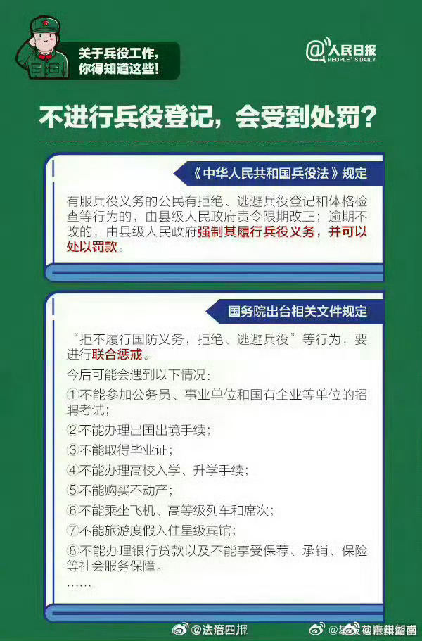 江西男子拒服兵役遭联合惩戒，小风波背后的惩戒日常故事