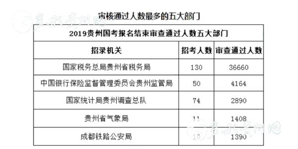 国考报名今日截止，科技助力梦想起航，公职新纪元开启