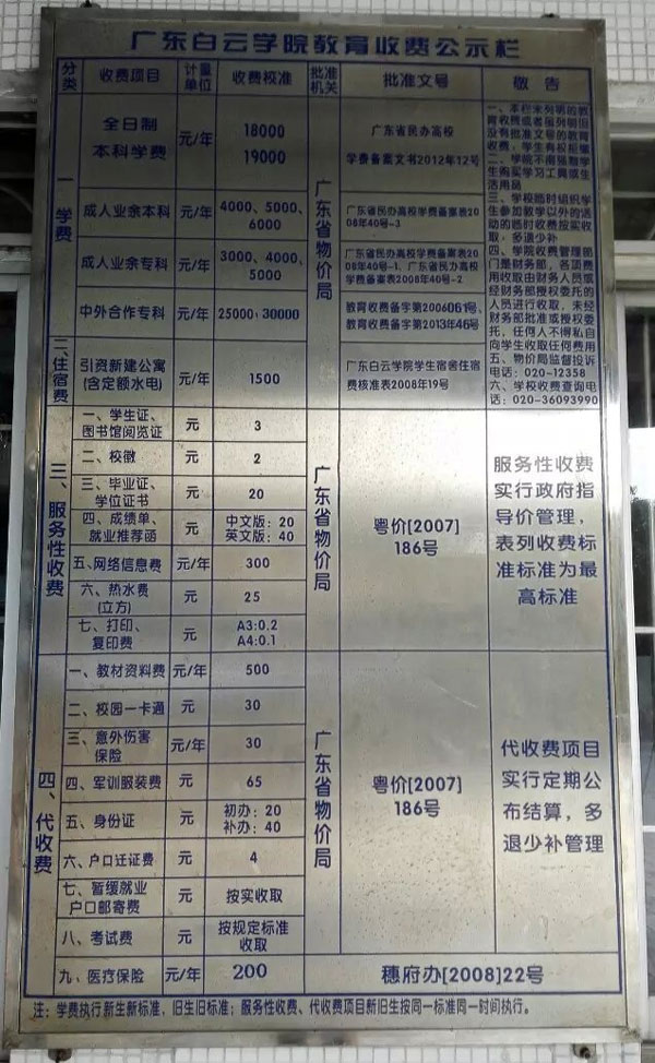 广东白云学院回应学费质疑，实施透明化收费以保护学生权益