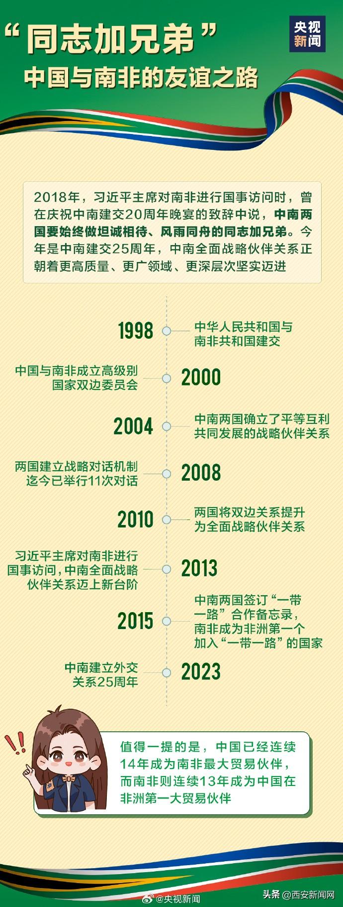 金砖深度解读，含金量十足的数据分析带你探索金砖国家经济奥秘