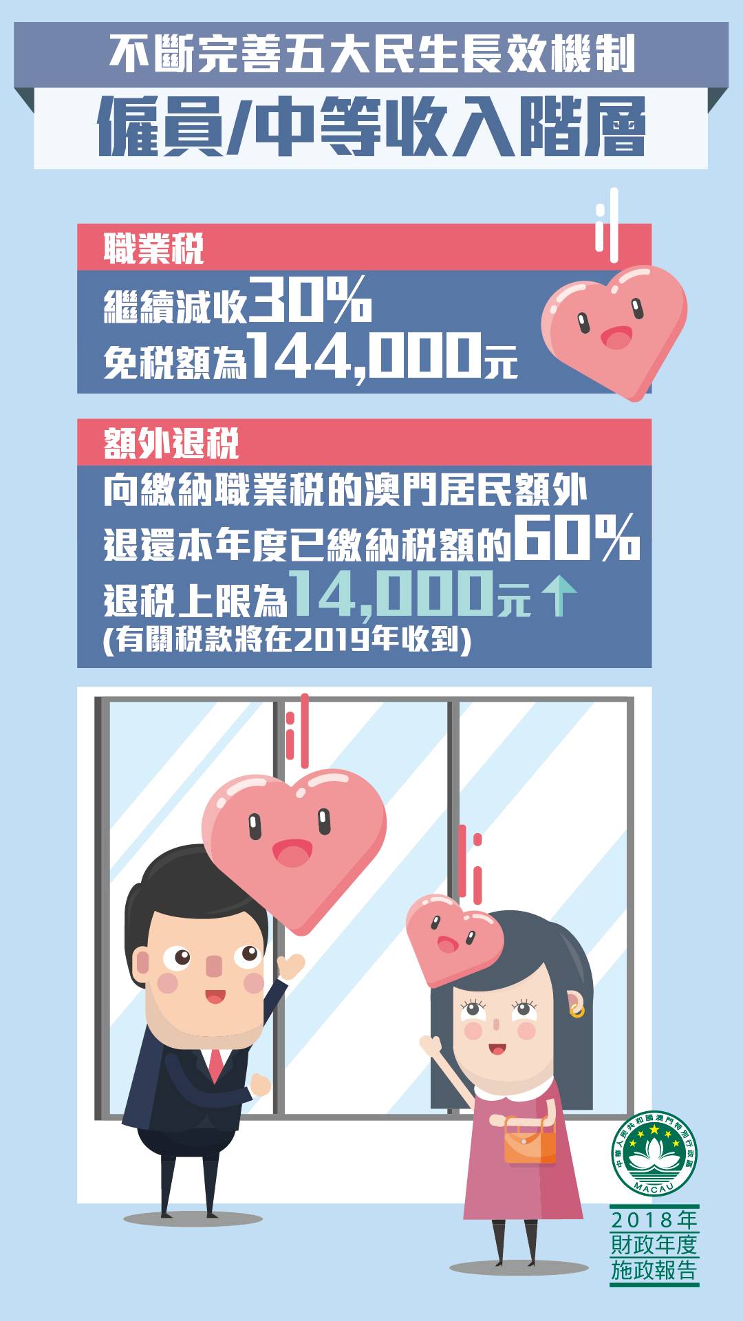 第3858页