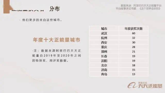 2024澳门天天开好彩大全开奖结果	老人为当榜一大哥刷光50万养老金,动态词语解释定义_专业款65.80.72