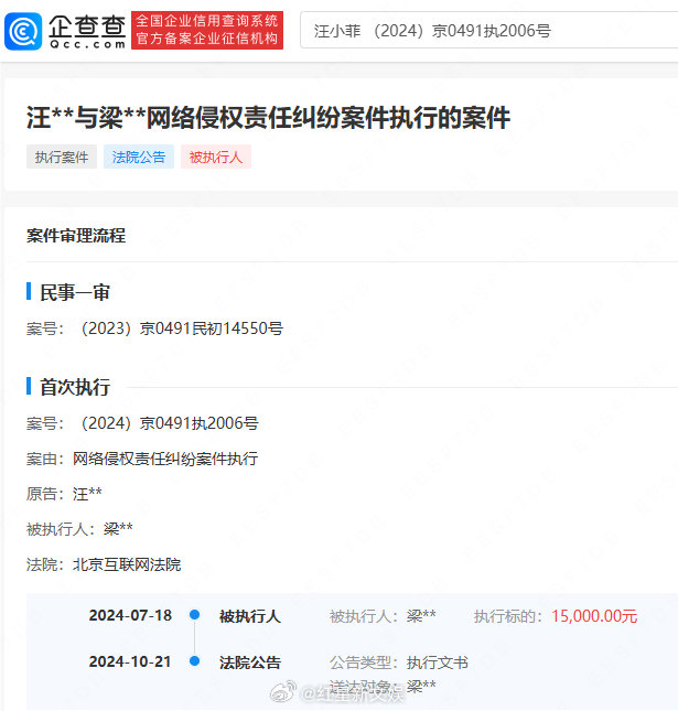 澳门一肖一码精准100王中王	侵权汪小菲黑粉被强执1.5万,数据导向计划解析_X78.61.75