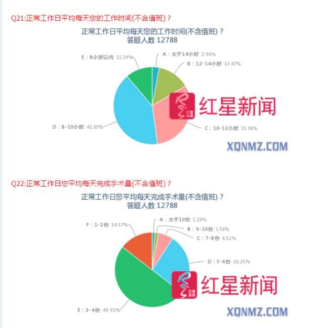 最准一肖一码一一中特	男子长时间加班后猝死？多方回应,高效解析方法_tShop49.43.48