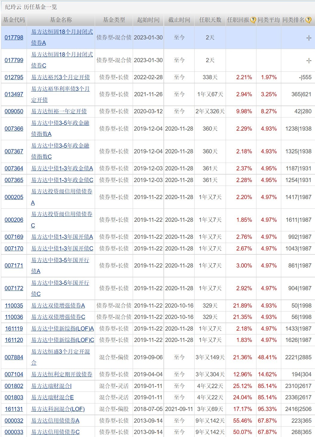新澳门今晚开奖结果 开奖	公募鏖战指数基金,深层设计解析策略_网页款45.97.78