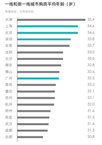 2024年新澳门天天开奖免费查询	官方公布9月份分年龄组失业率数据,稳定解析策略_社交版97.63.62