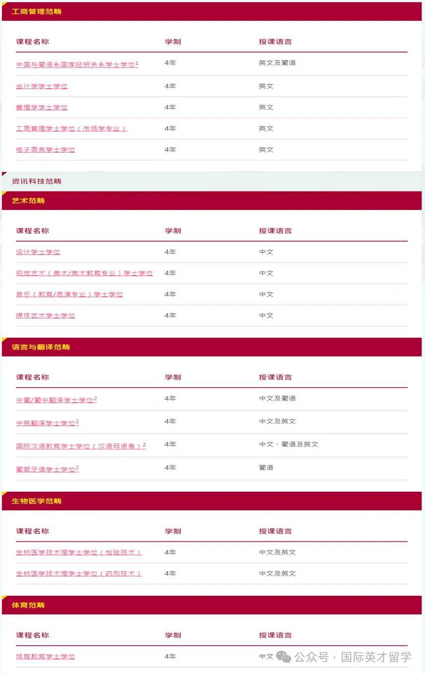2024澳门天天开好彩大全2024	200人帮双非生改简历进大厂,重要性分析方法_HDR版31.37.47