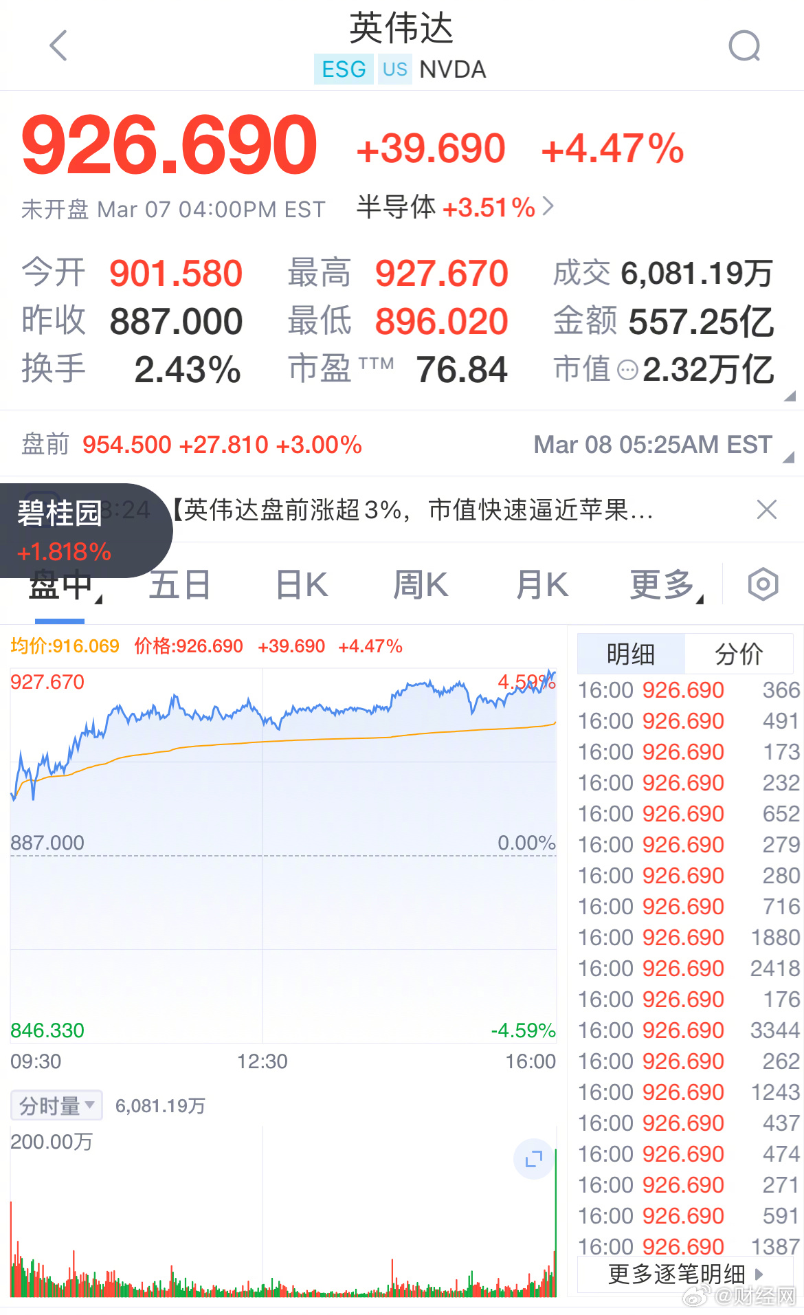 澳门正版精准免费大全	英伟达市值逼近全球第一苹果,迅捷解答策略解析_Mixed51.41.38