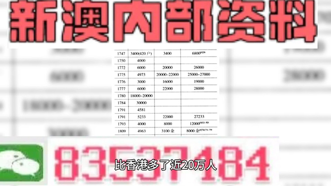 新澳内部资料精准一码波色表	男子骚扰女生被老板娘霸气阻拦,实时信息解析说明_macOS86.79.31
