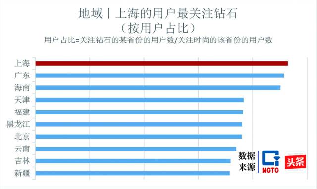 2024新澳门天天开好彩	官方公布9月份分年龄组失业率数据,实地验证数据计划_U73.74.54