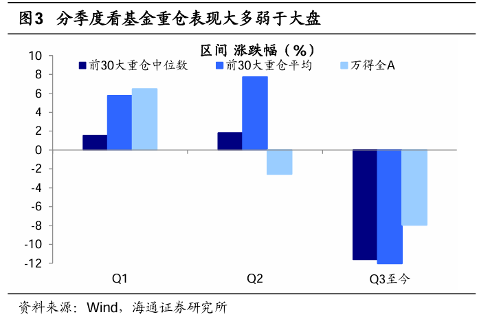 新澳门天天开奖资料大全	公募鏖战指数基金,数据驱动分析决策_精装版90.27.59