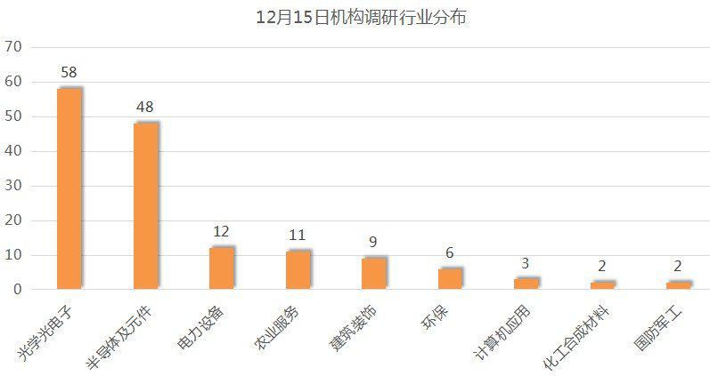 新澳2024资料大全免费	A股半导体“百元俱乐部”扩容,高速响应计划实施_HarmonyOS23.50.72