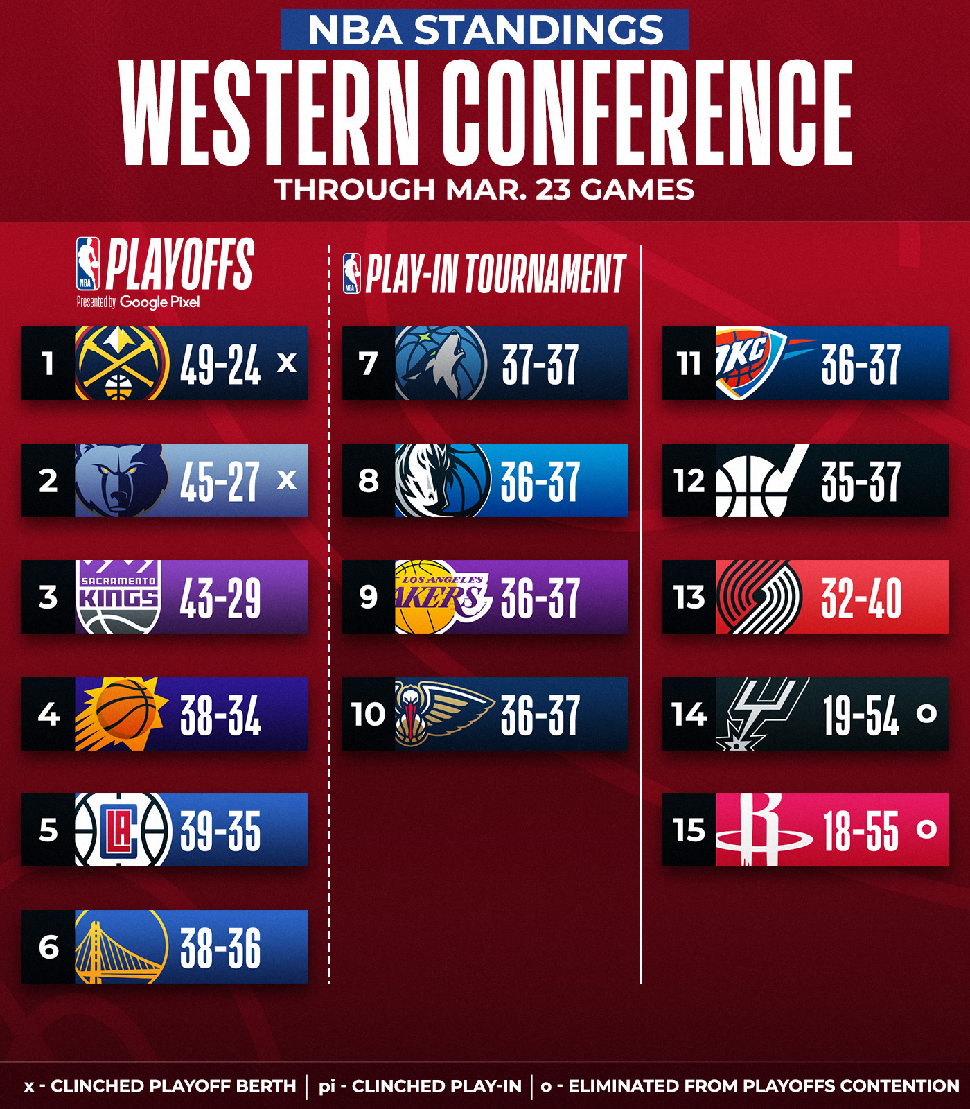 澳门一肖一码一一特一中厂	NBA官网专家预测西部季后赛席位,快速响应计划分析_RX版59.91.76