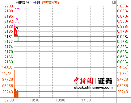 2024新澳门今天晚上开什么生肖	券商板块最新消息,实地验证分析数据_开发版90.11.34