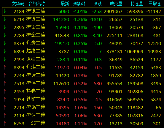 澳门一肖一码一特中今晚	今日最新上海废铜价格,深入数据解析策略_豪华款69.83.34