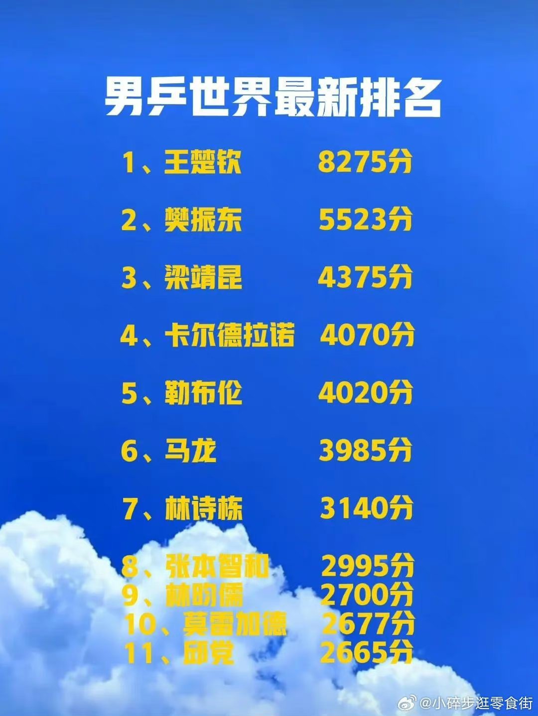 管家婆必开一肖一码	乒乓球男单最新排名,稳定性设计解析_vShop64.27.49