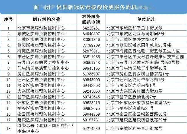 2024新澳门精准免费大全	北京律师最新收费标准,新兴技术推进策略_入门版84.82.45