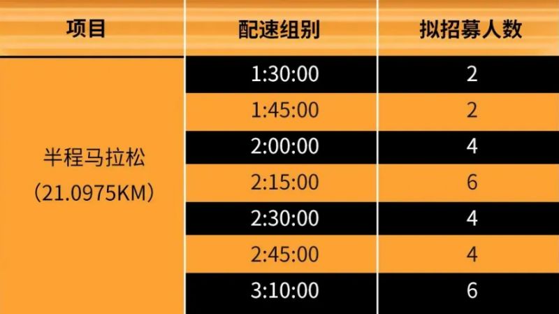 2024年澳门特马今晚号码	上街附近最新招聘信息,灵活设计操作方案_RX版86.49.31