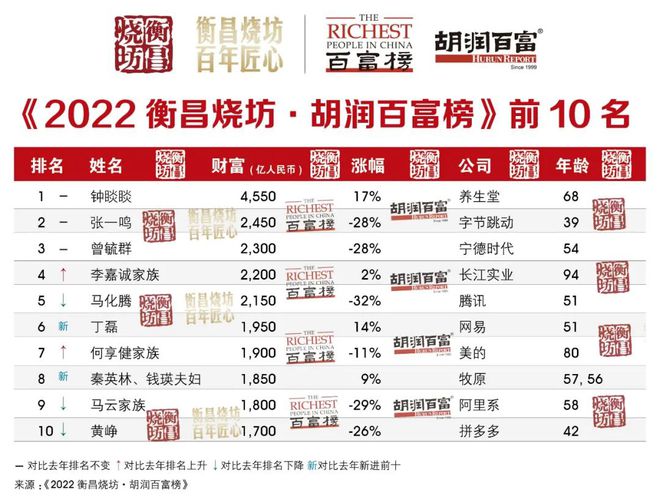二四六香港天天开彩大全	大同行最新消息,数据解析支持设计_nShop76.79.69