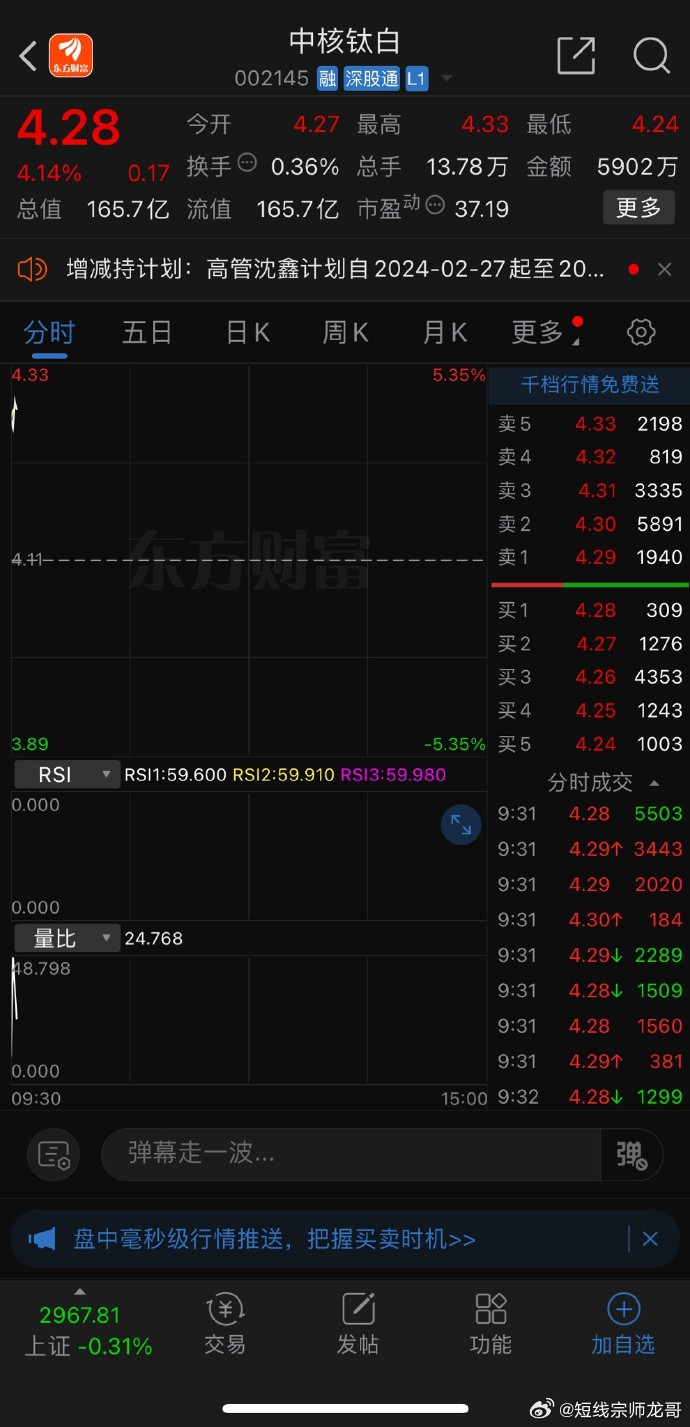 第3814页