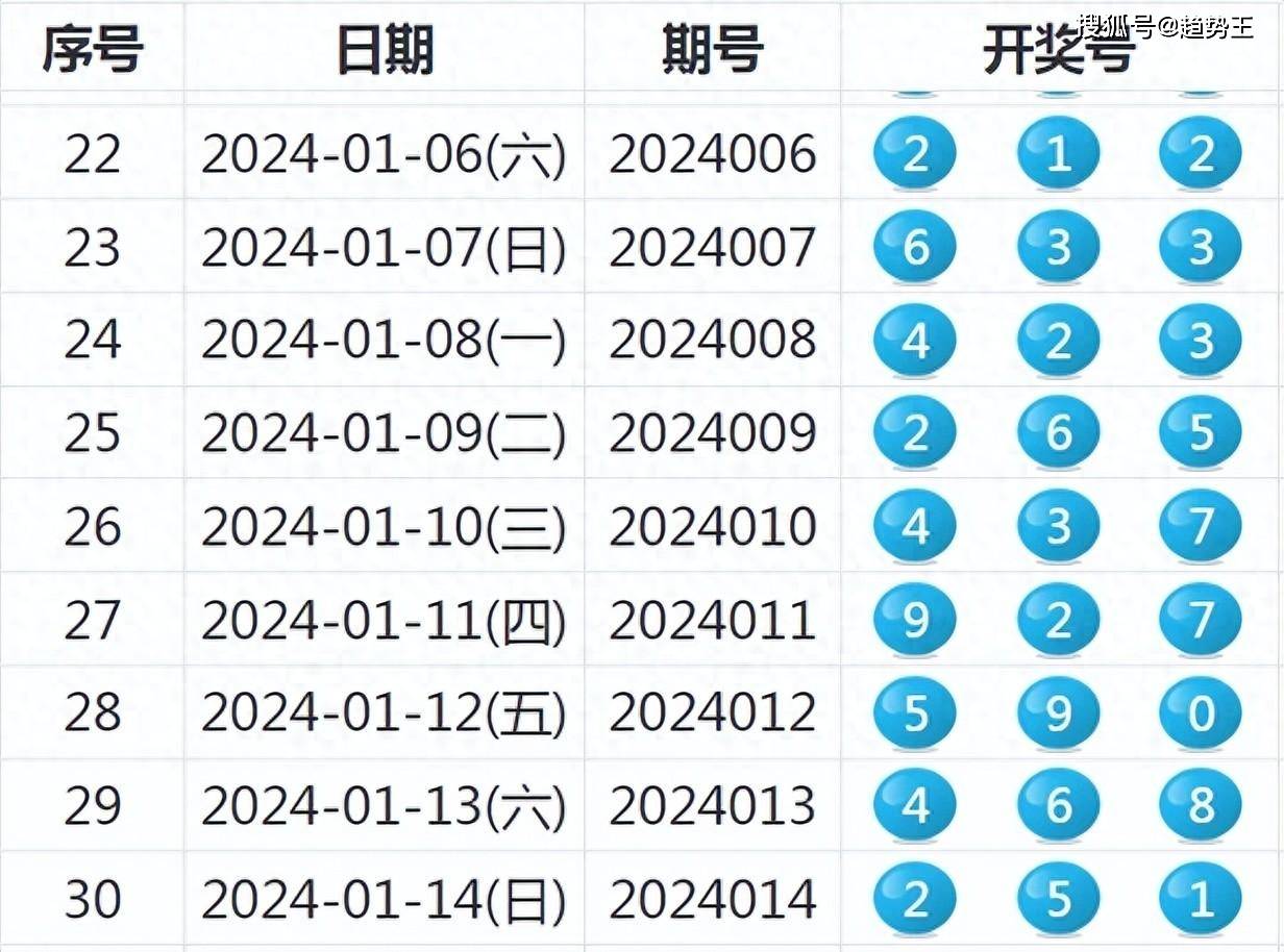 2024年澳门六今晚开奖结果	武厦高铁最新规划,专业说明评估_体验版73.72.31