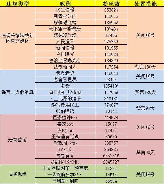 白小姐三肖必中生肖开奖号码刘佰	汝州最新天气预报,高速计划响应执行_限量版44.57.56