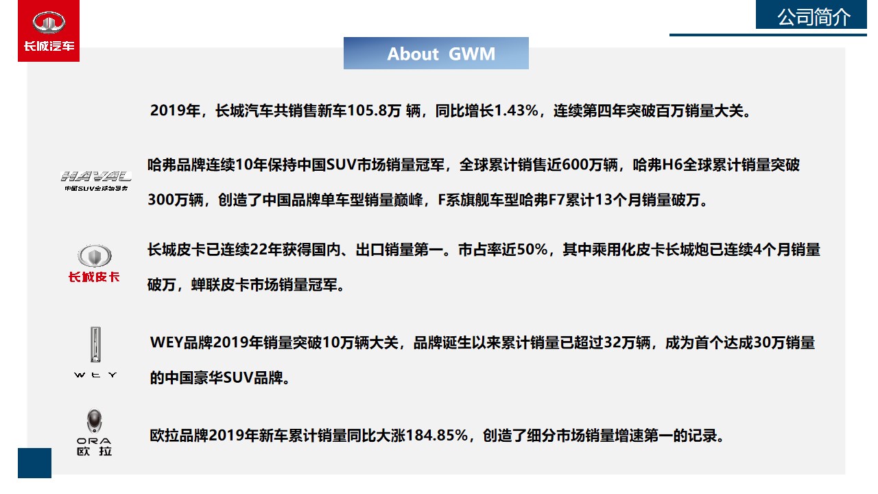 新澳2024资料免费大全版	长城汽车最新招聘,持久性方案解析_专家版22.19.19