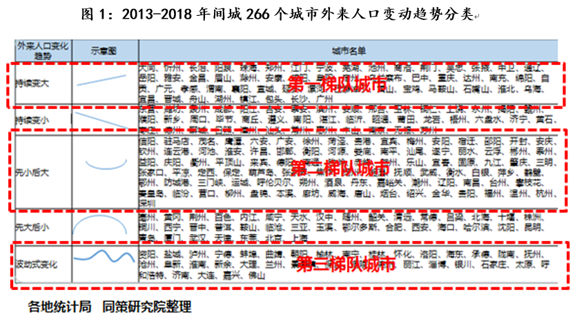 白小姐三肖三期必出一期开奖	绍兴钱清房价最新行情,仿真实现技术_Ultra82.56.99