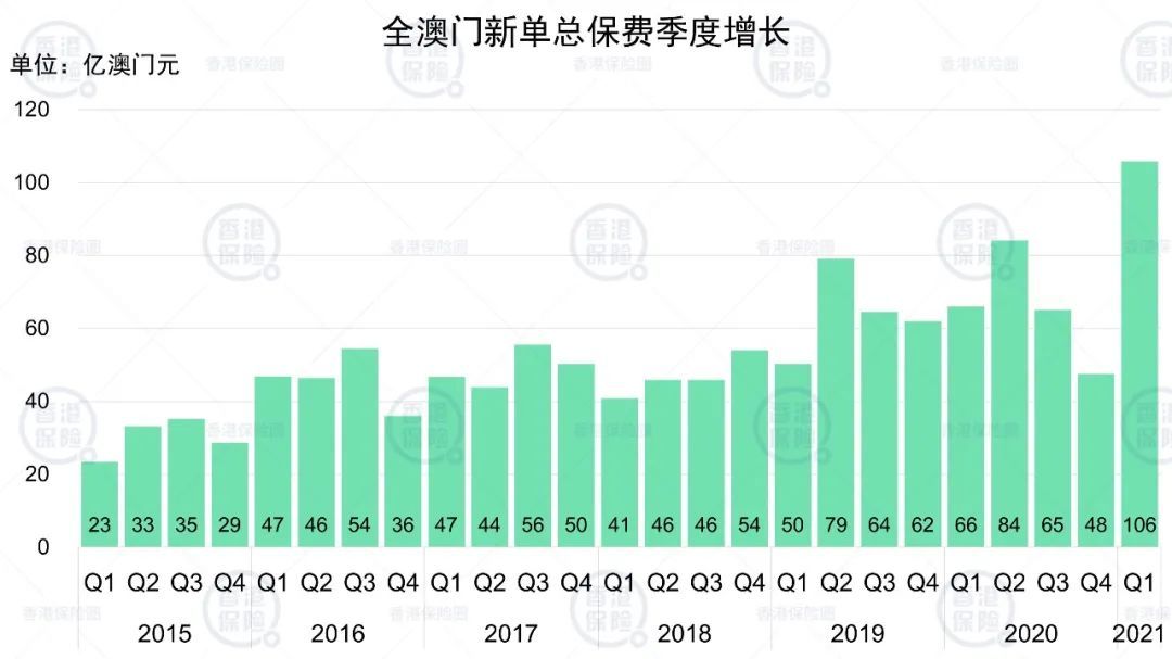 旧澳门开奖结果+开奖记录	最新跌倒坠床原因分析,数据驱动决策执行_Notebook61.65.10