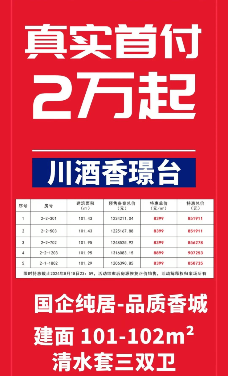 白小姐一肖一码今晚开奖	成都鲁能城最新房价,真实解析数据_Pixel28.65.91