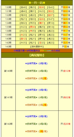 新澳门资料大全码数	自贡最新招聘信息查询,实地执行考察方案_36060.76.33