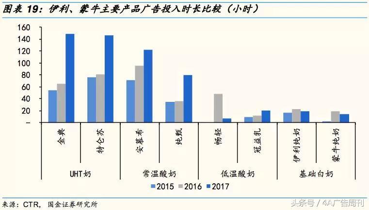 白小姐一码中期期开奖结果查询	伊利股票最新消息,收益成语分析定义_Harmony97.37.30