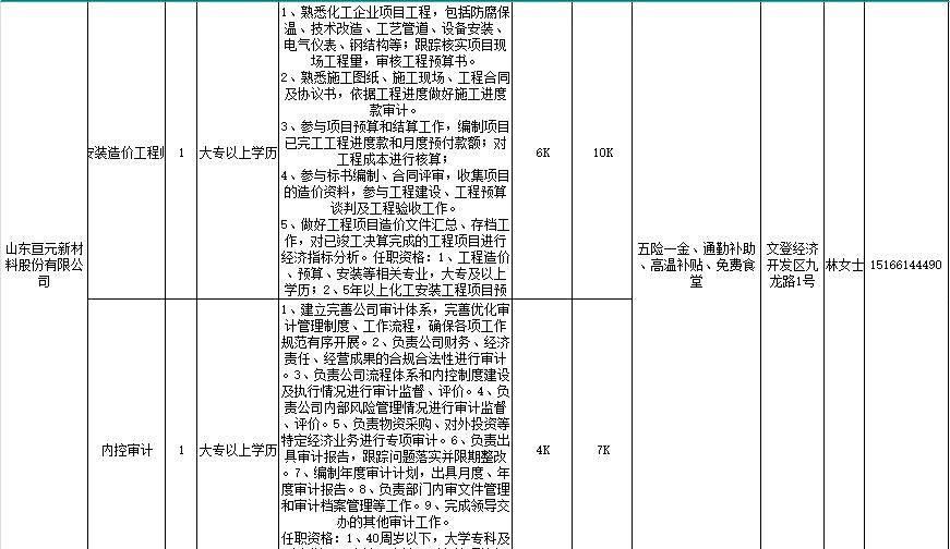 2024香港开奖结果开奖记录	文登最新三天招聘信息,实践验证解释定义_安卓76.56.66