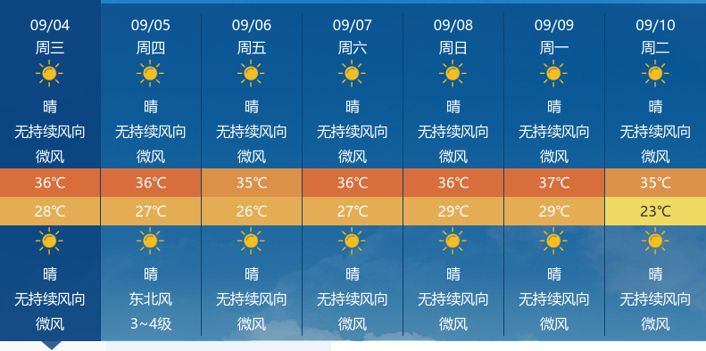 2024年澳门正版免费大全	夷陵区最新天气预报,合理决策执行审查_Q93.18.34
