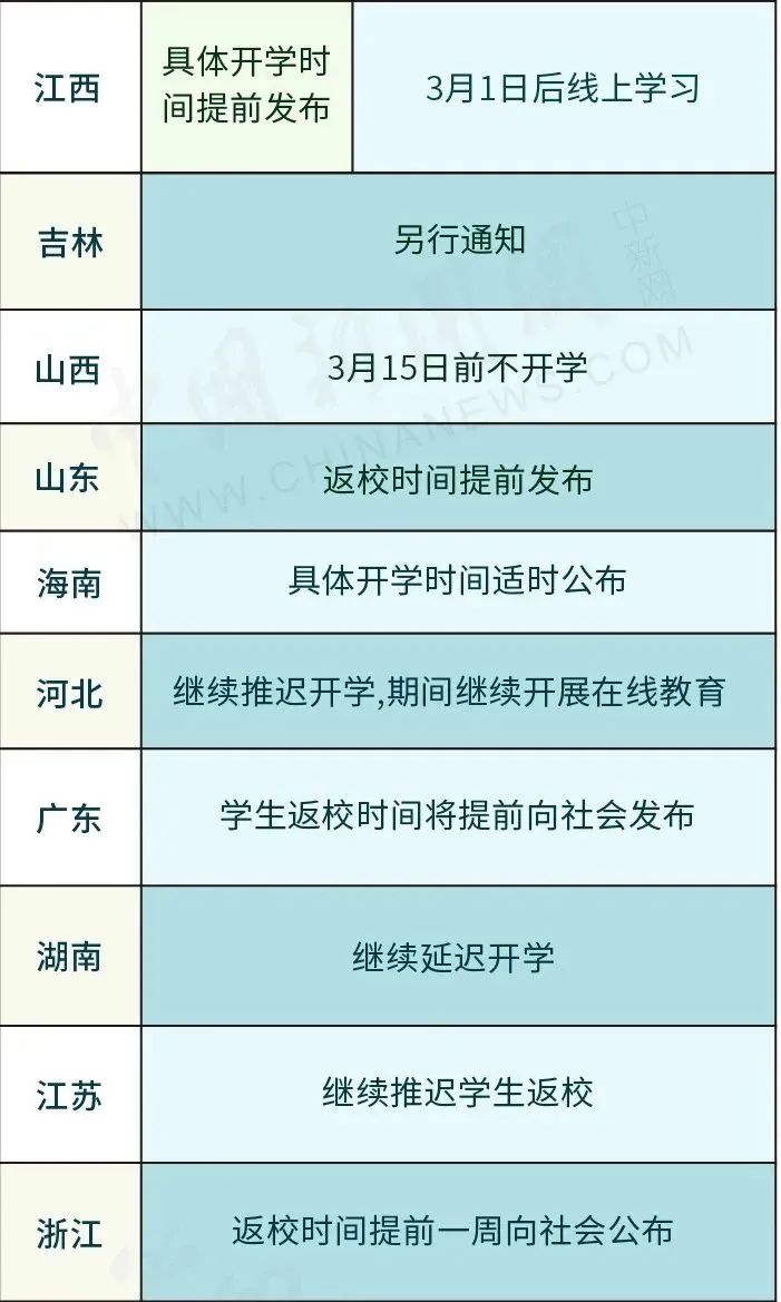 看香港正版精准特马资料	军校政审父母最新标准,高效设计计划_铂金版43.38.33