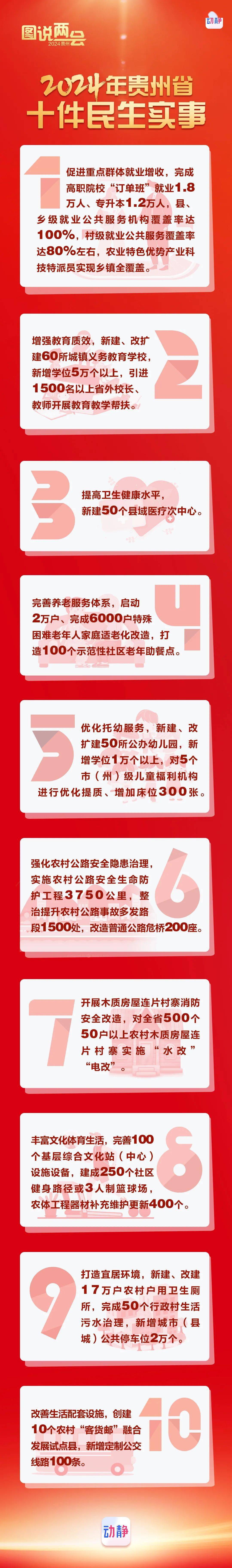 2024最新奥马免费资料生肖卡	金阳县最新任免公示,快捷问题方案设计_界面版58.95.85