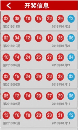 4949澳门彩开奖结果	洪德辉最新消息,深入解析设计数据_set91.75.73