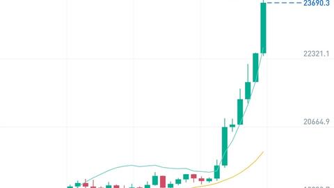 7777788888精准管家婆_比特币最新价格美元,快速设计问题方案_战斗版87.47.14
