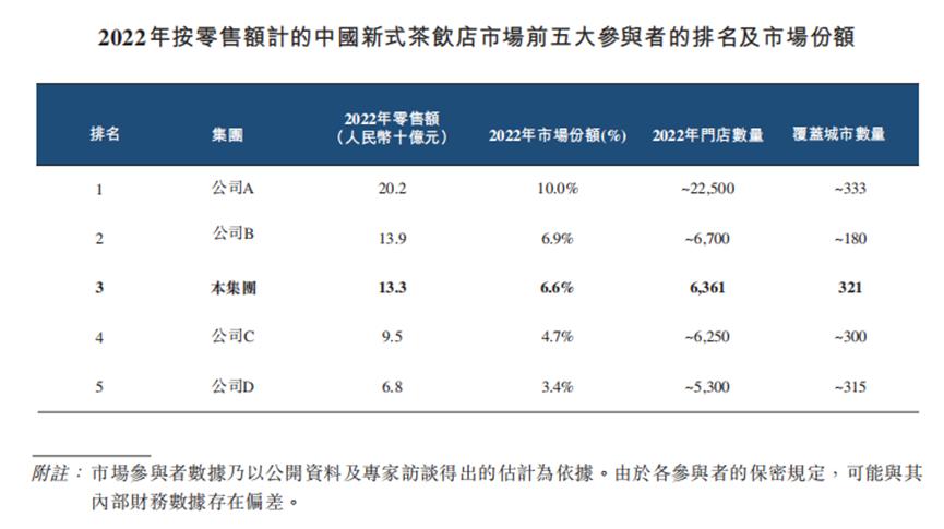 2024新澳特玛内部资料_双色球开奖号码最新,深层数据设计解析_探索版54.79.29