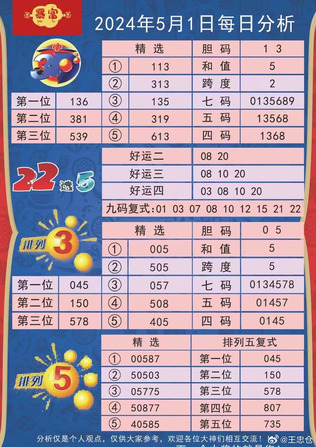 2024年新澳门天天开彩_大乐透最新开奖结果,深层数据分析执行_网页款50.43.31