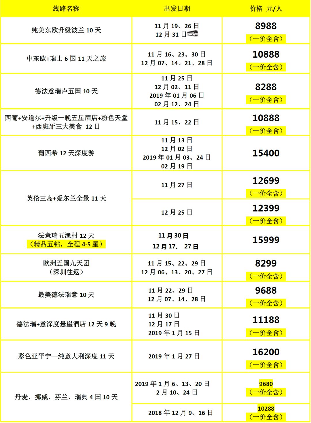 新澳门彩历史开奖记录走势图_前程无忧招聘网最新招聘,实地执行考察数据_Tablet63.38.17