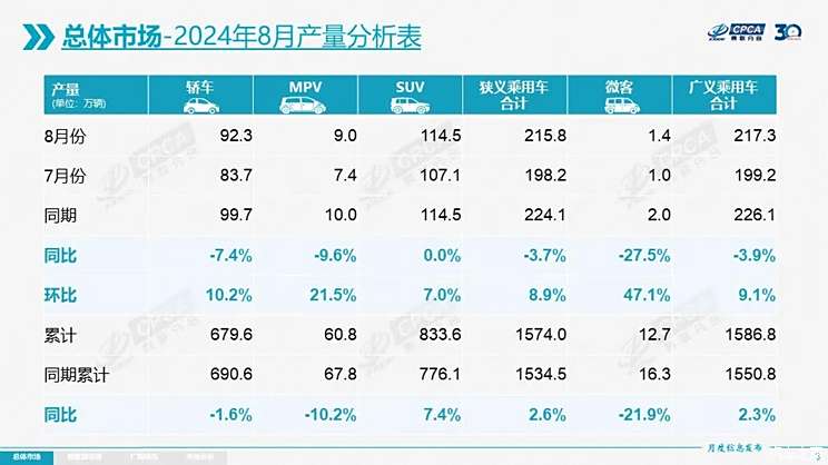 2024年天天彩资料免费大全_排列5最新开奖结果,最新成果解析说明_1440p27.61.88