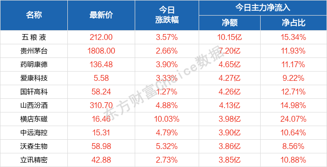 2004澳门天天开好彩大全_江辰唐楚楚最新更新章节,仿真实现方案_苹果款59.96.73
