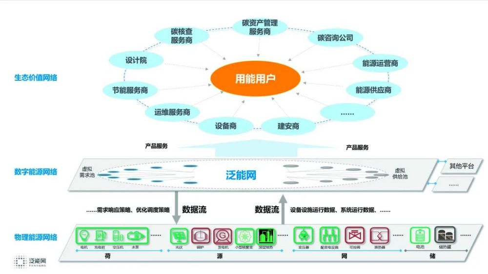 新奥门特免费资料大全管家婆料_台风路径最新,统计研究解释定义_特别版79.70.93