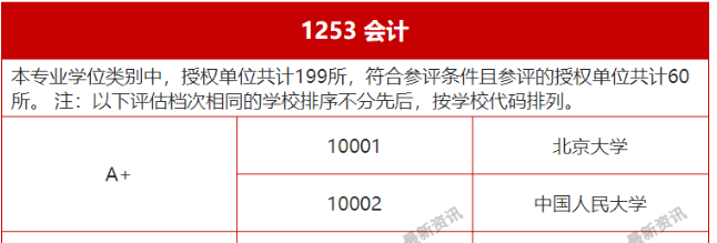 2024年新奥门特免费资料大全_最新笔记本电脑排行榜前十名,实地数据验证计划_BT74.70.59