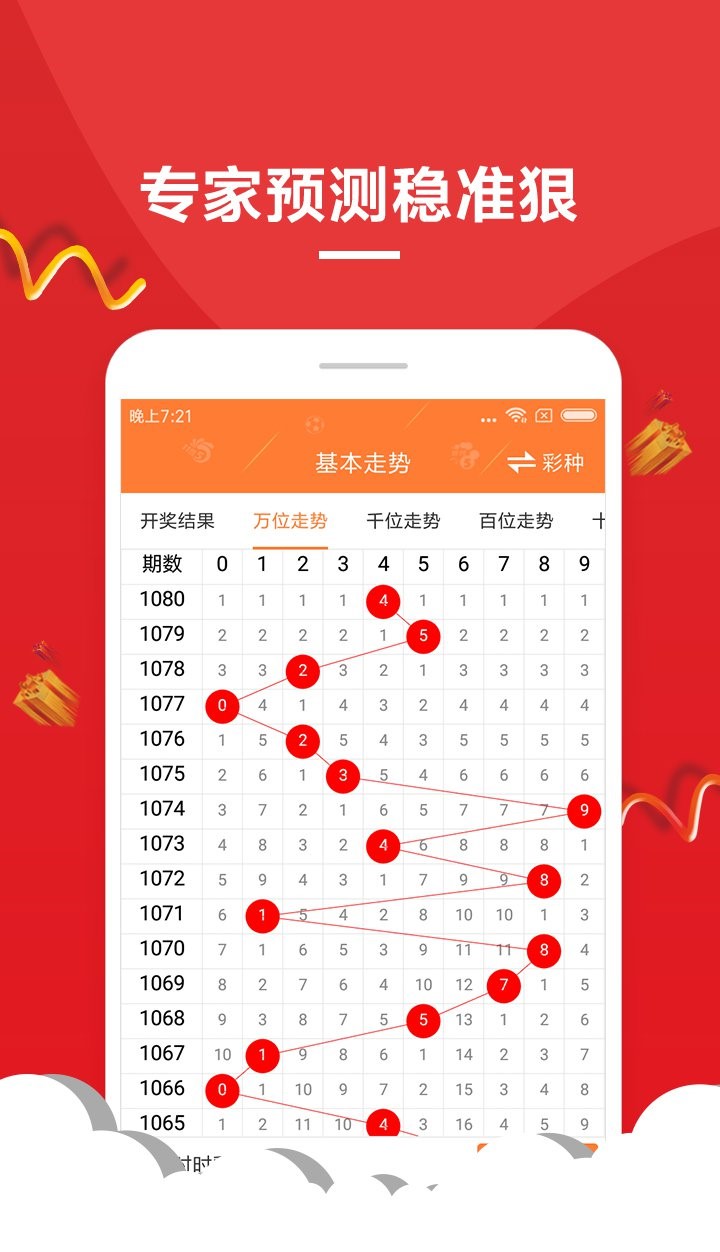 2024年澳门六开彩开奖结果直播_棉花期货最新实时行情,迅捷解答计划执行_1080p23.76.96