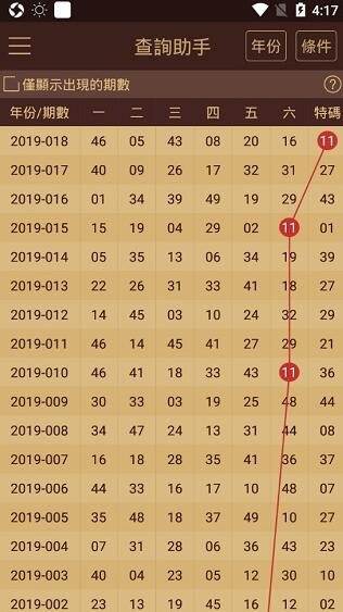 澳门王中王100%的资料2024_做局超前更新最新章节,具体操作步骤指导_uShop44.91.73