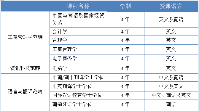 澳门开奖结果+开奖记录表013_全国大学排名最新排名,实证研究解析说明_X47.44.48