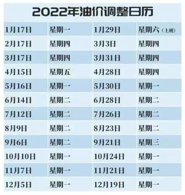 2024澳门特马今晚开奖240期_今日油价92汽油价格调整最新消息,最新动态解答方案_6DM74.60.45