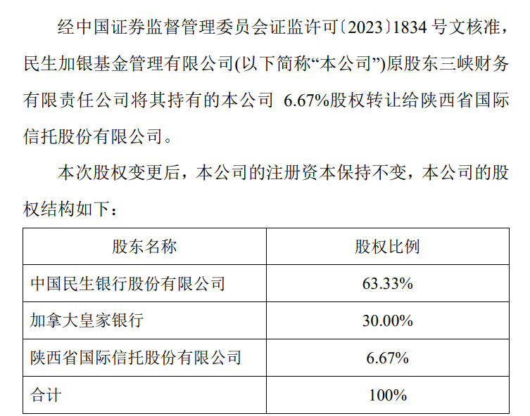 新奥门特免费资料大全火凤凰_成品油调价最新消息,国产化作答解释定义_复古版82.83.13